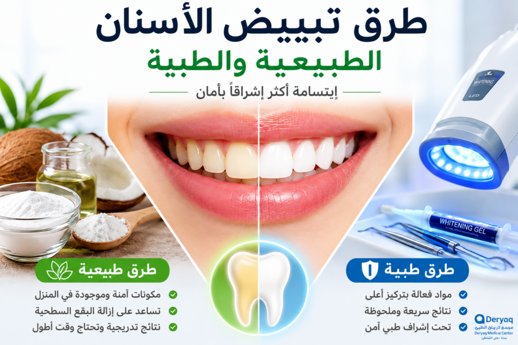  طرق تبييض الأسنان الطبيعية والطبية بأمان